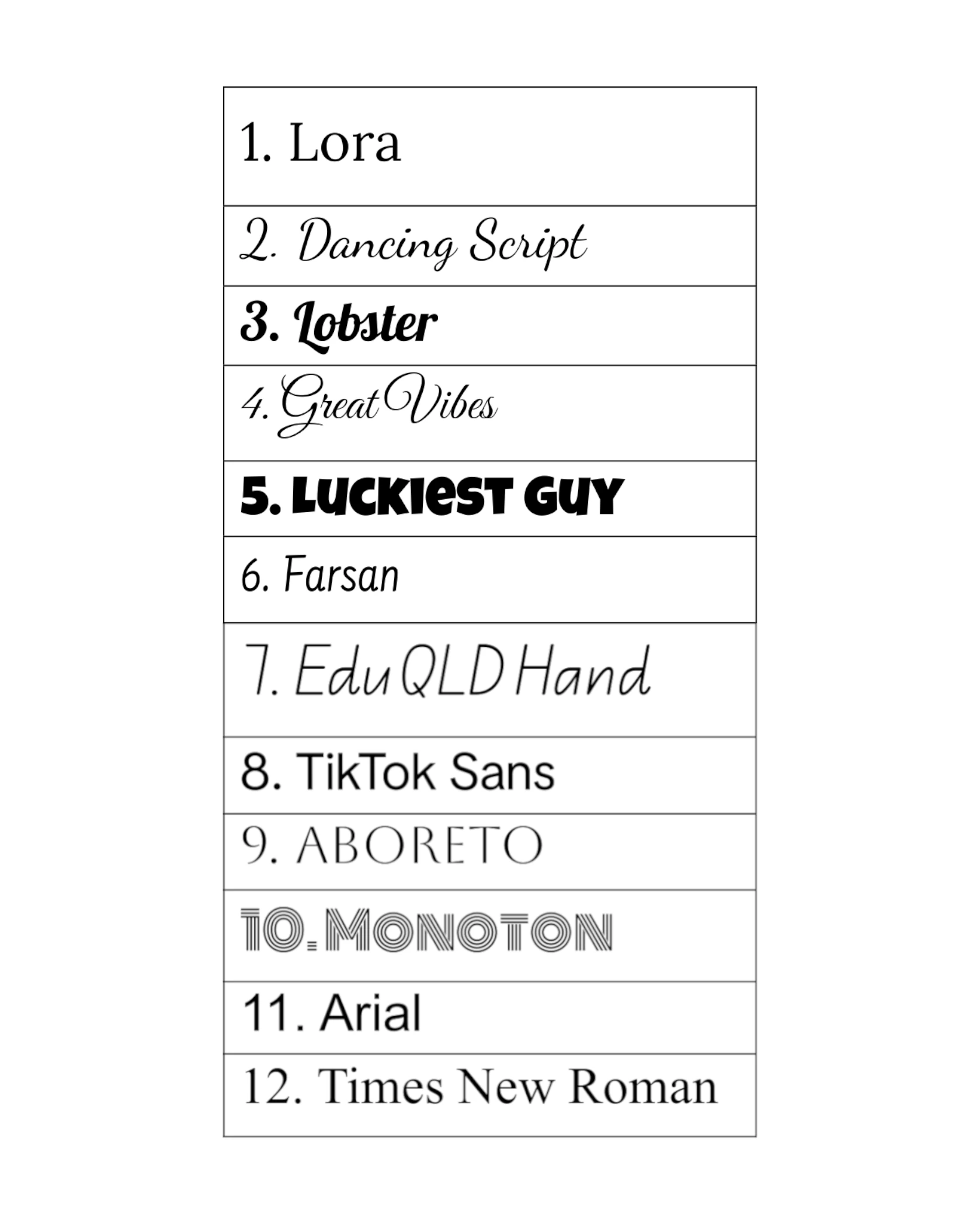 Lista dostępnych czcionek Lumoria Studio